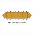Table d'honneur Ovale Bois 19/22 Places